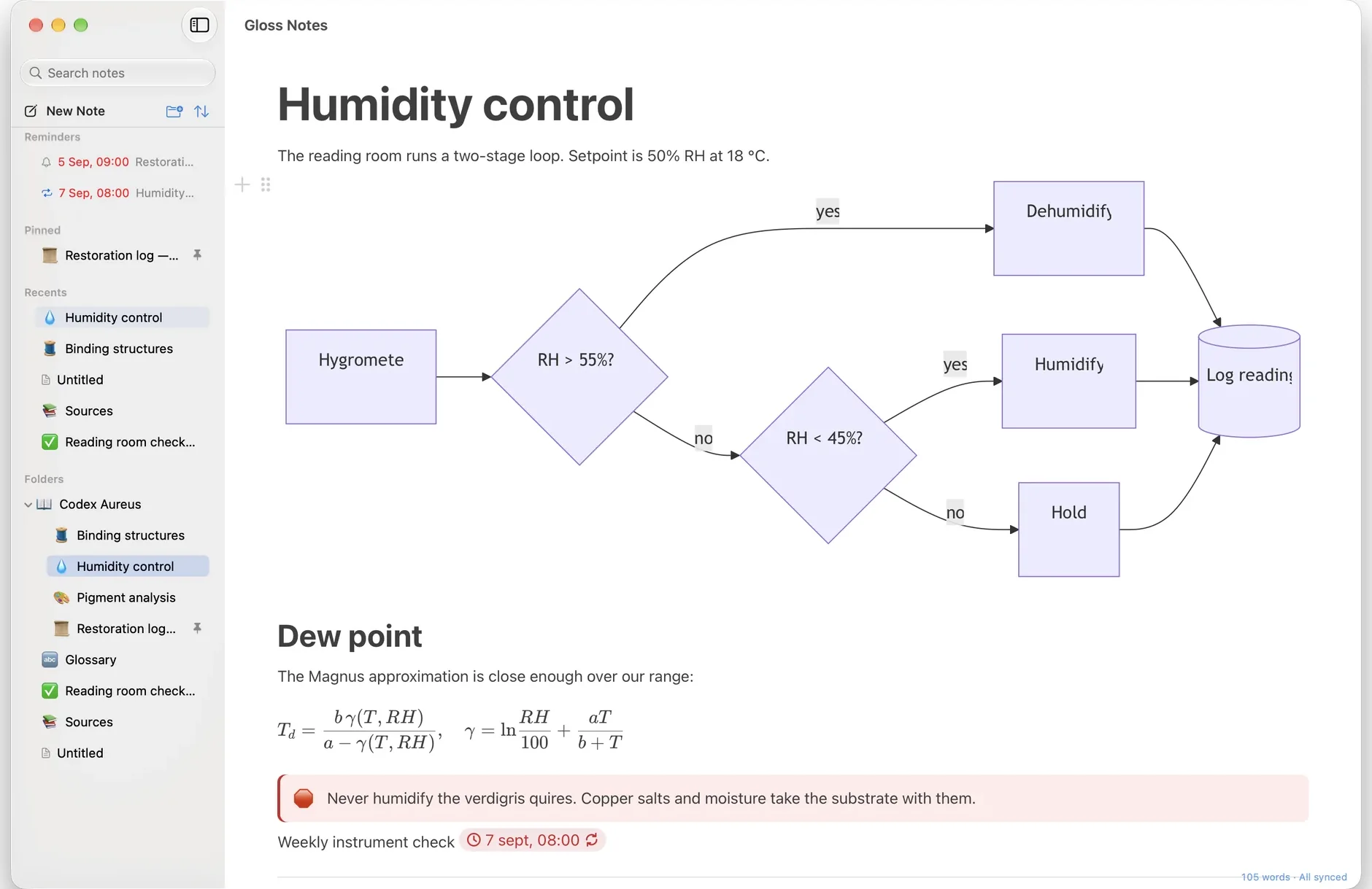 Gloss Notes window with a flow diagram and an equation inside a note