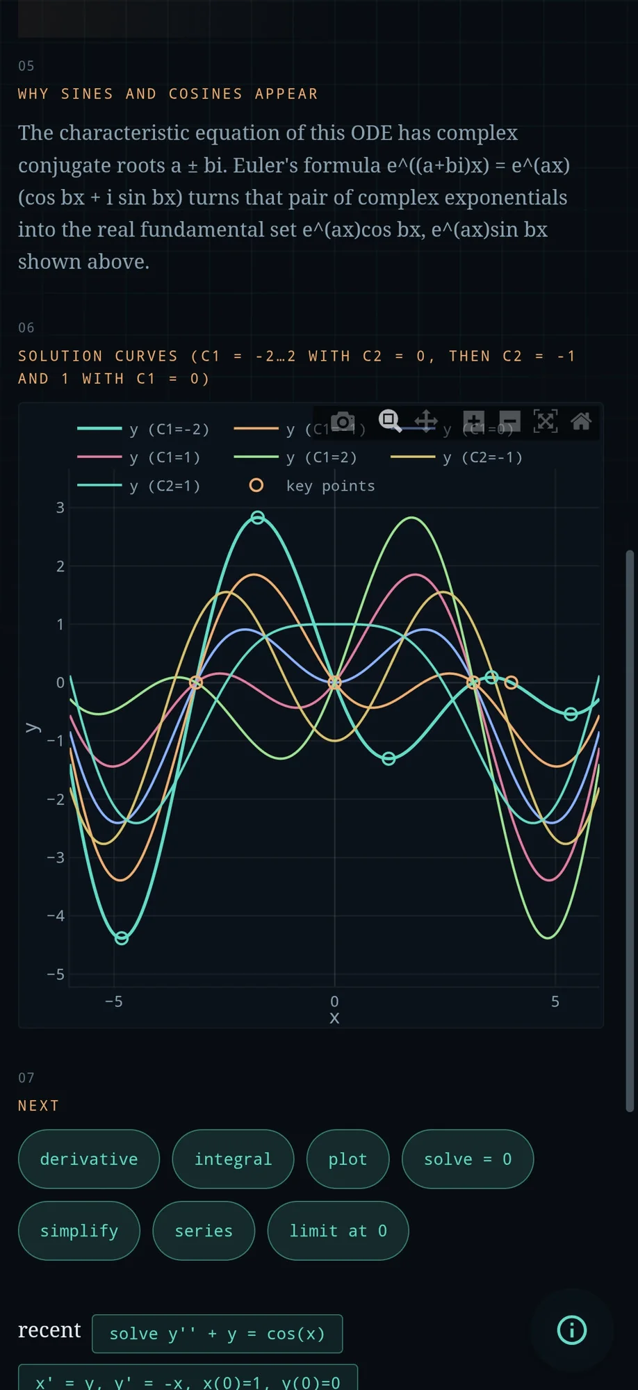 MyCAS on a phone in the dark theme, explaining why sines and cosines appear and plotting several solution curves.
